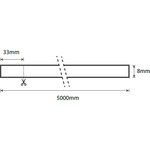 LEDSTRIP 14,4 W/M 180LED/M - Lumention